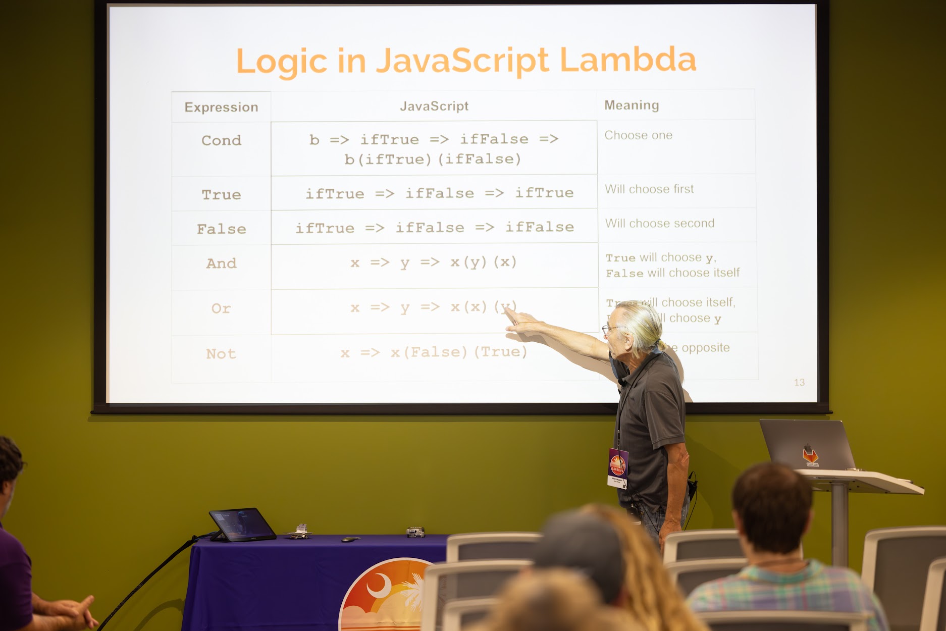 Vlad Patryshev speaking at the 2024 Carolina Code Conference