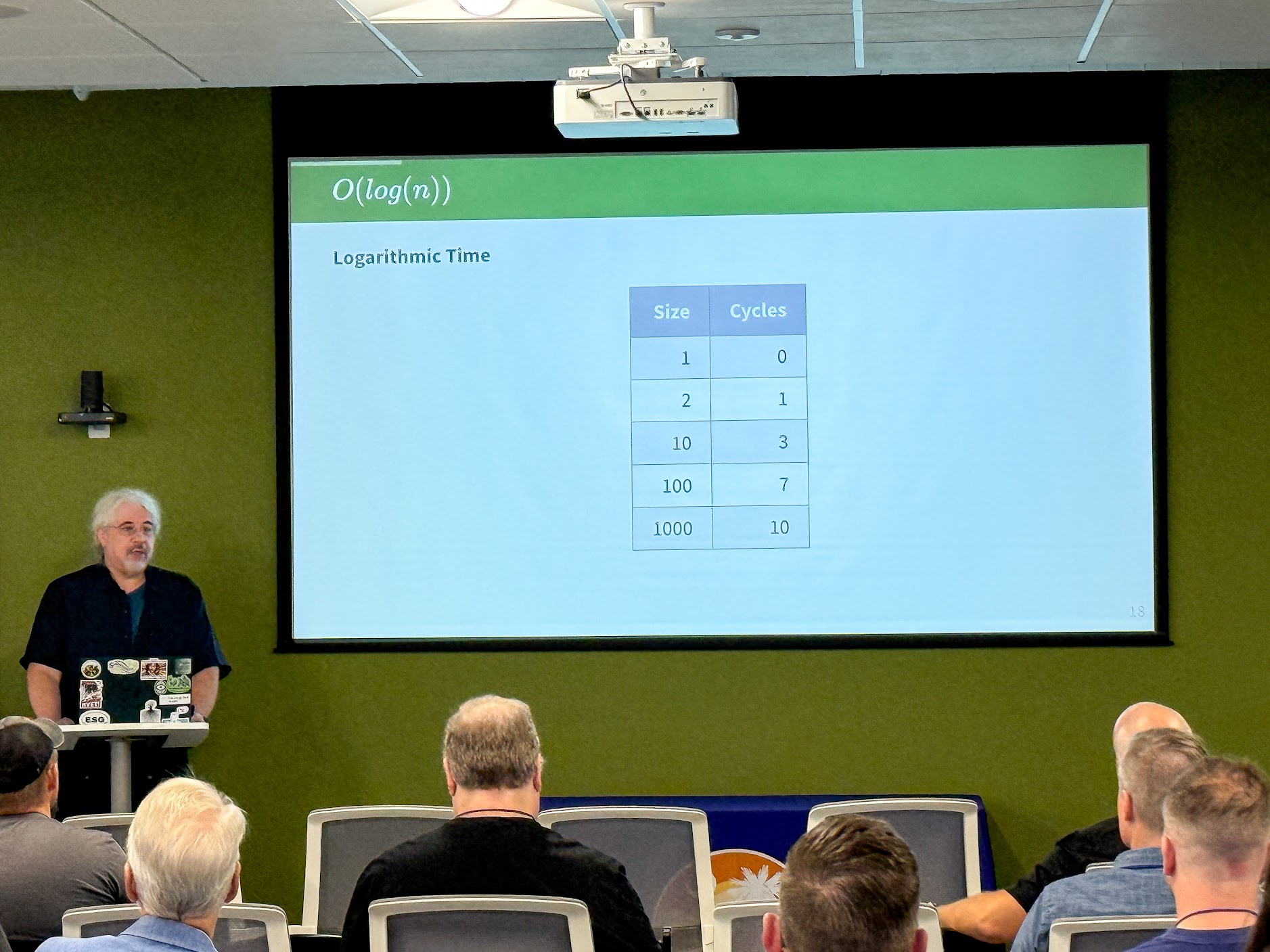 Matt "Kelly" Williams speaking at the 2025 Carolina Code Conference