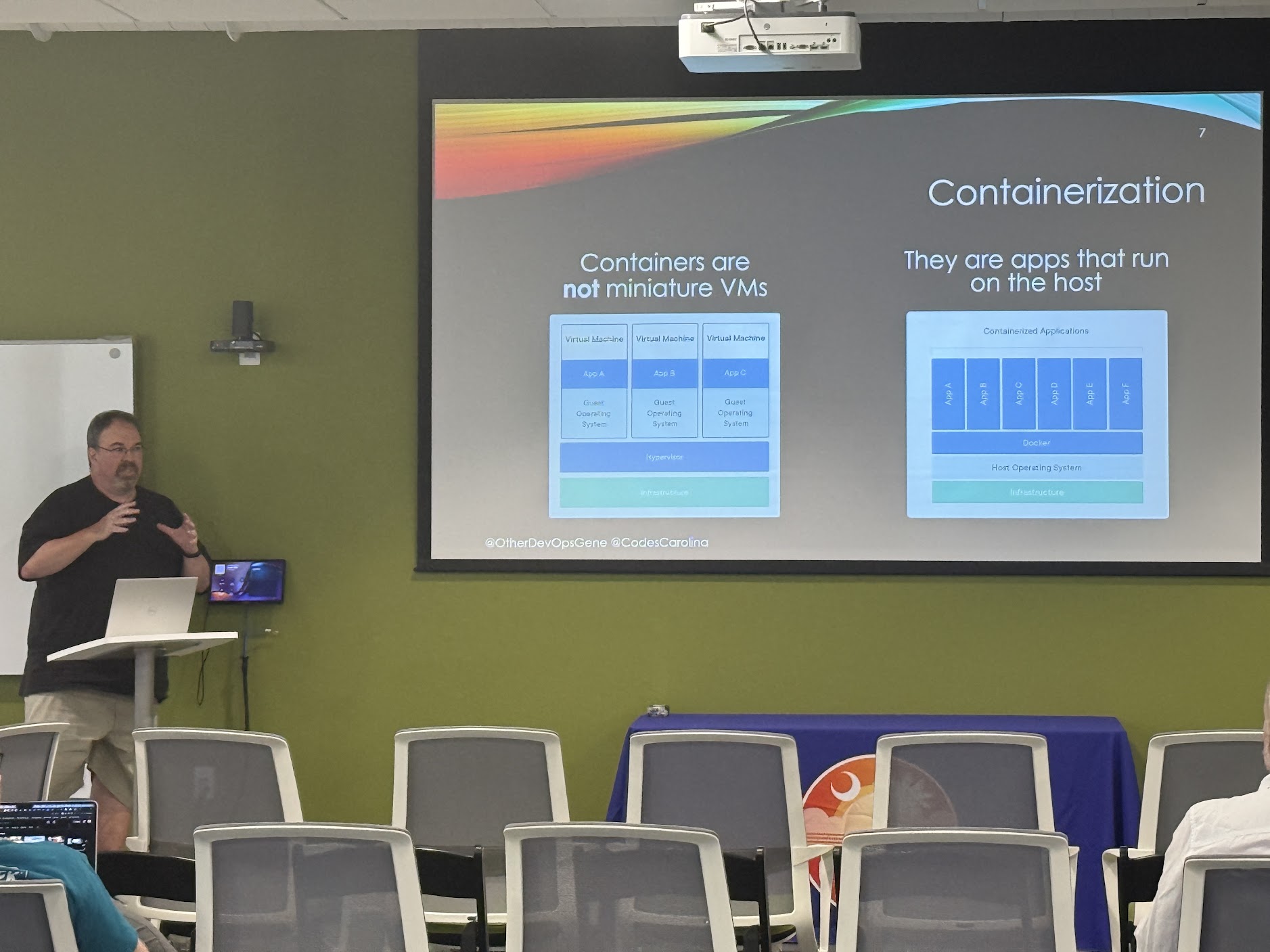 Gene Gotimer speaking at the 2026 Carolina Code Conference