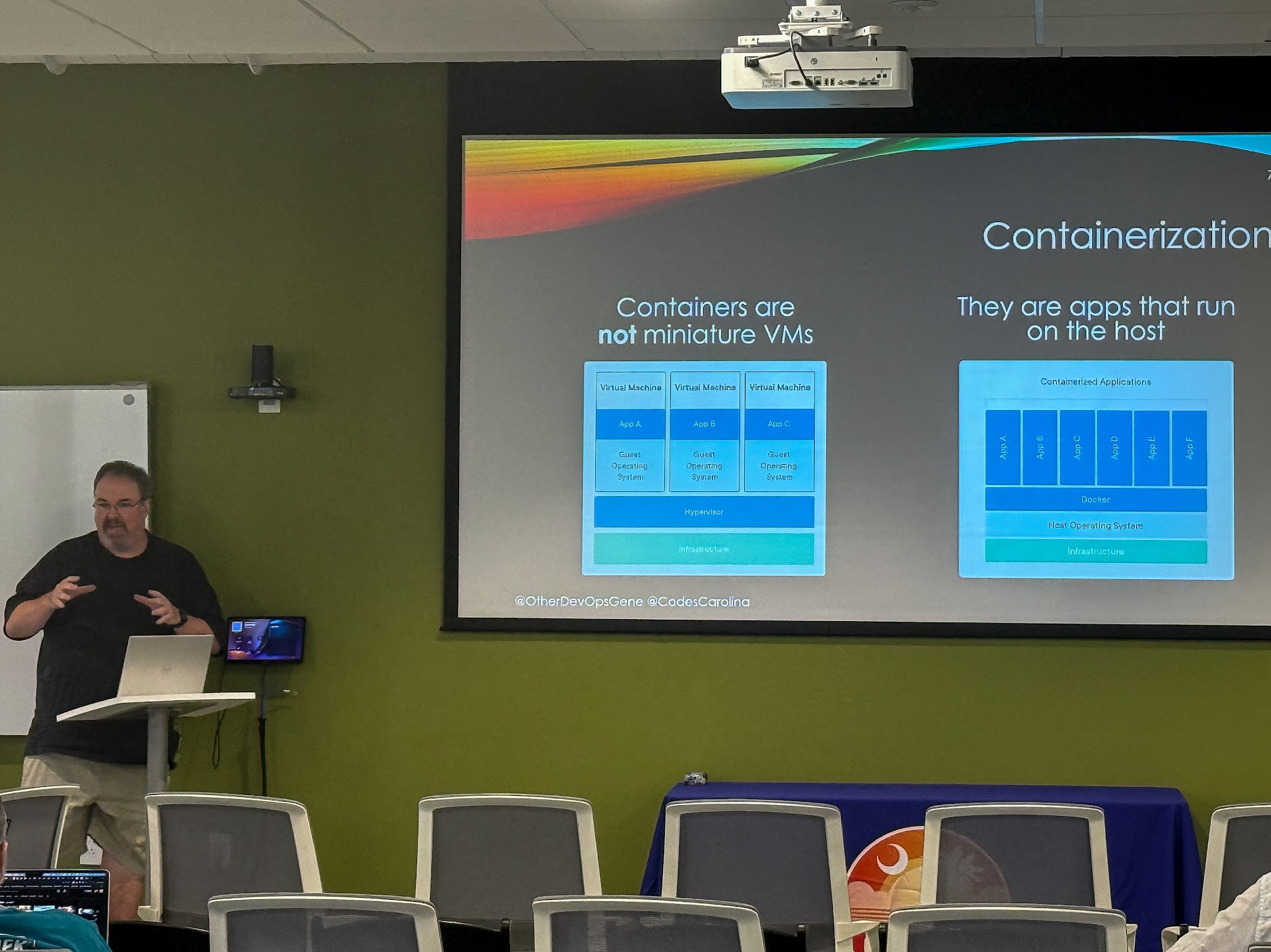 Gene Gotimer speaking at the 2026 Carolina Code Conference