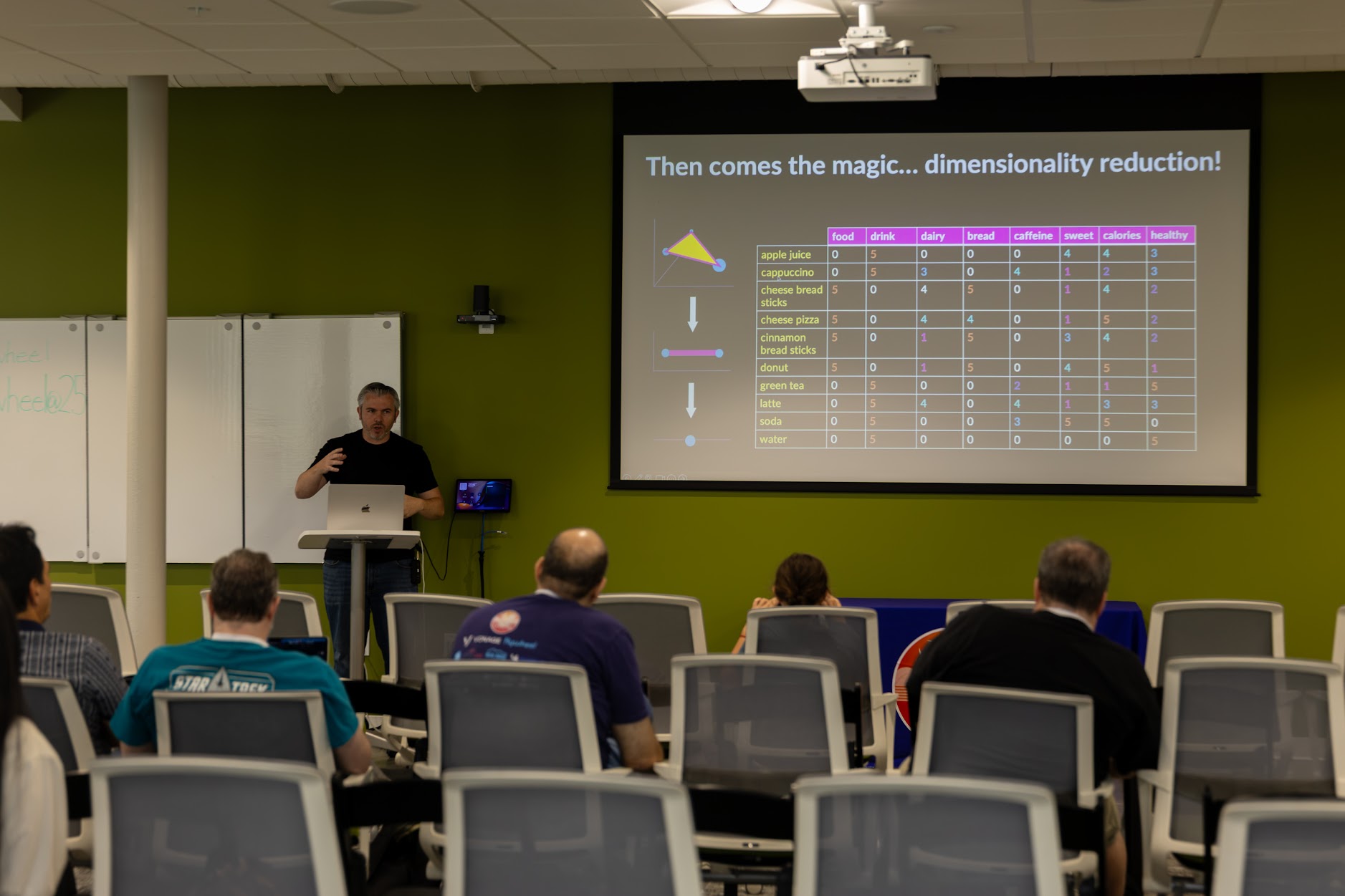 Trey Grainger speaking at the 2026 Carolina Code Conference