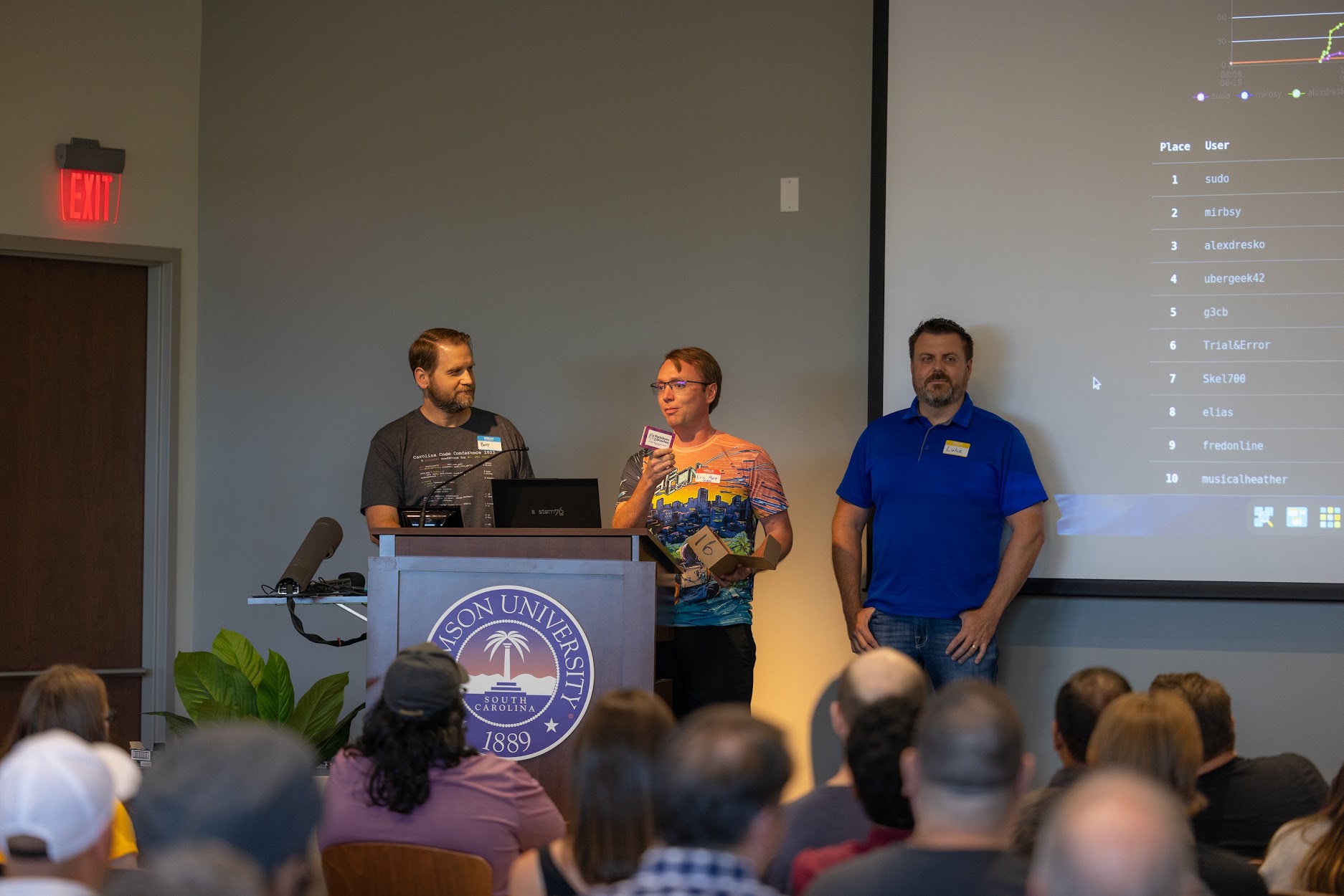 DEF CON 864 - Capture the Flag at the Carolina Code Conference
