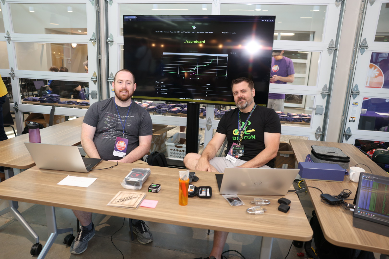 DEF CON 864 - Capture the Flag at the Carolina Code Conference
