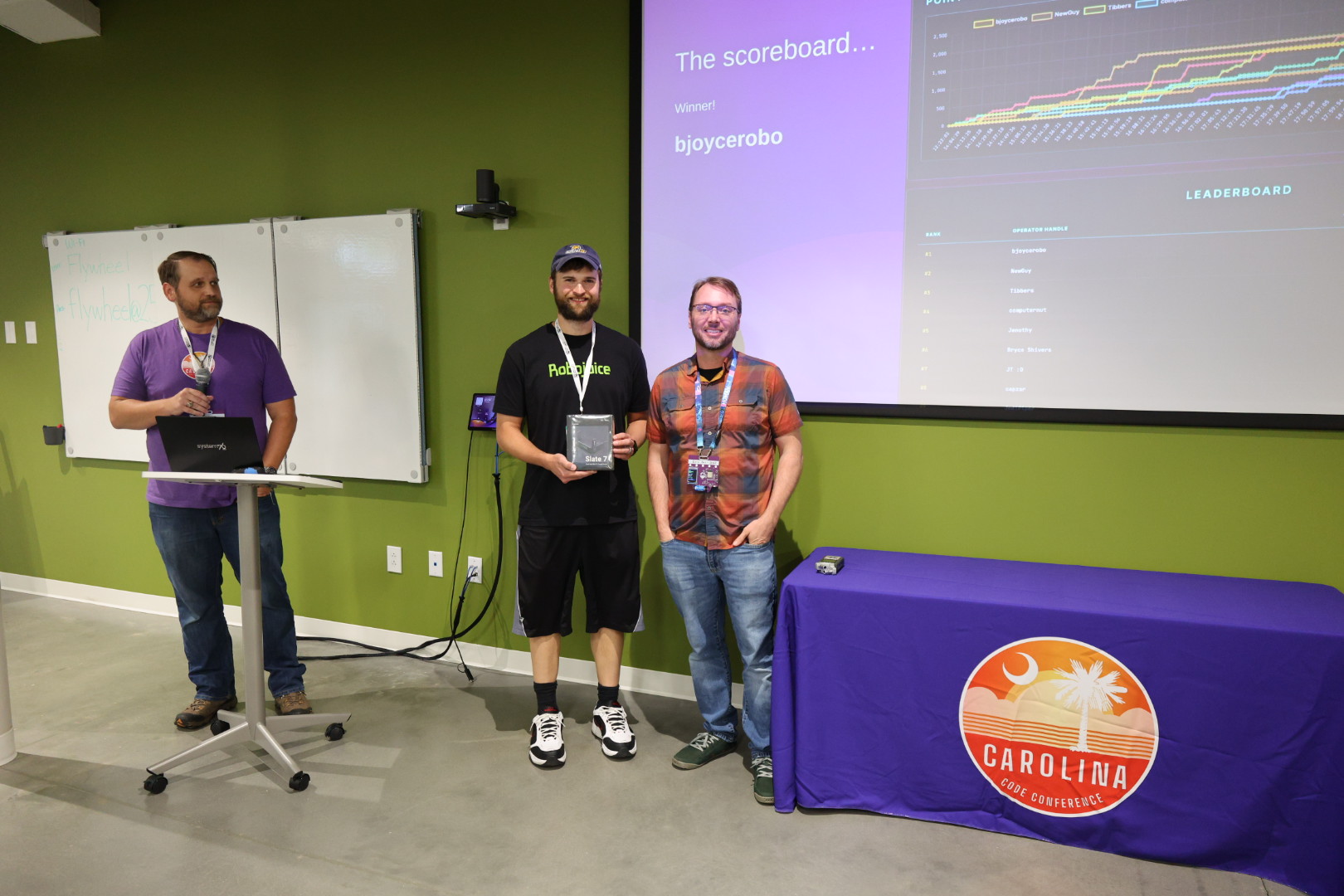 DEF CON 864 - Capture the Flag at the Carolina Code Conference