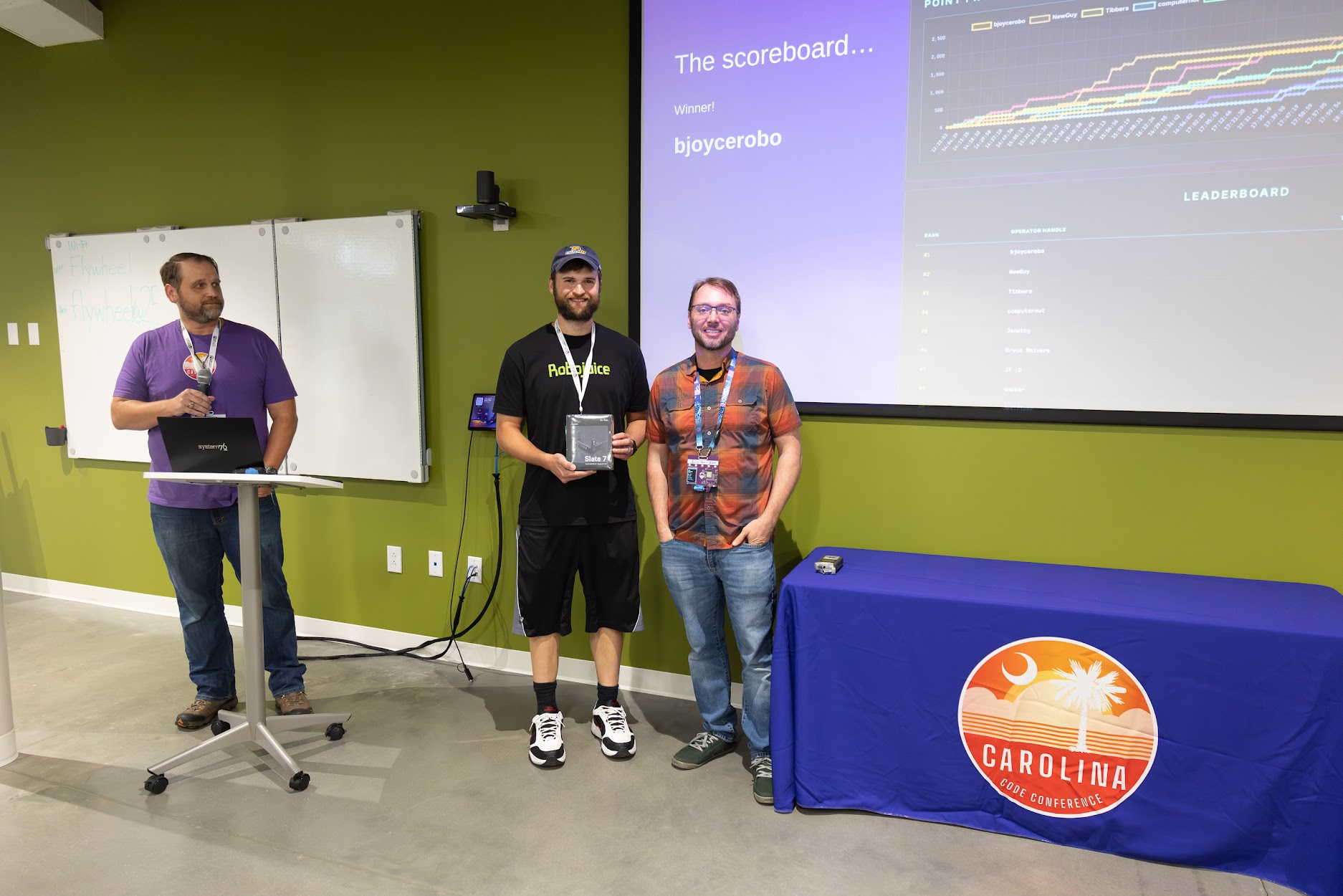 DEF CON 864 - Capture the Flag at the Carolina Code Conference